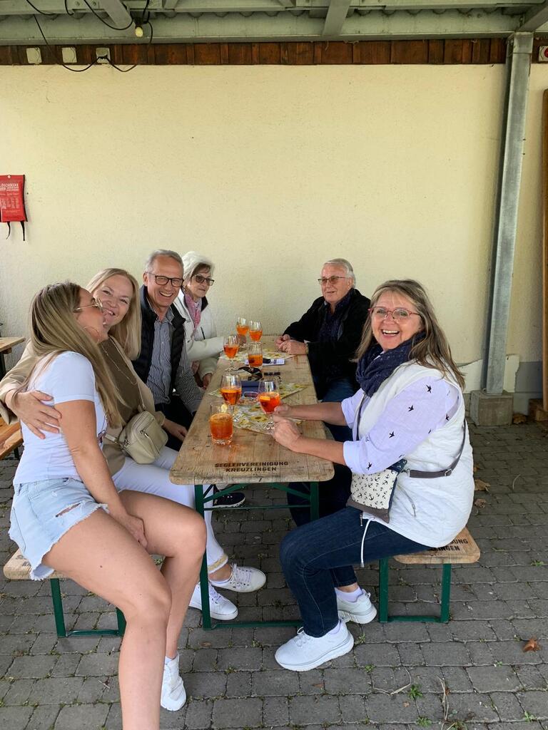 Finanzen des MCK Kreuzlingen